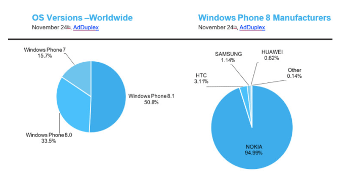 Screen Shot 2014-11-27 at 10.08.31 AM