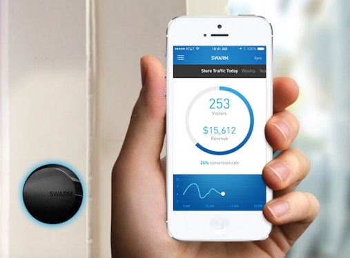 swarm mobile