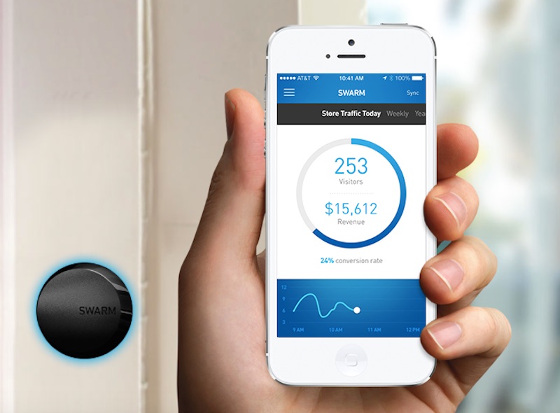 swarm mobile