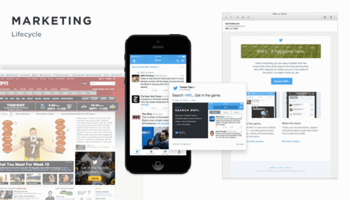 Twitter Marketing