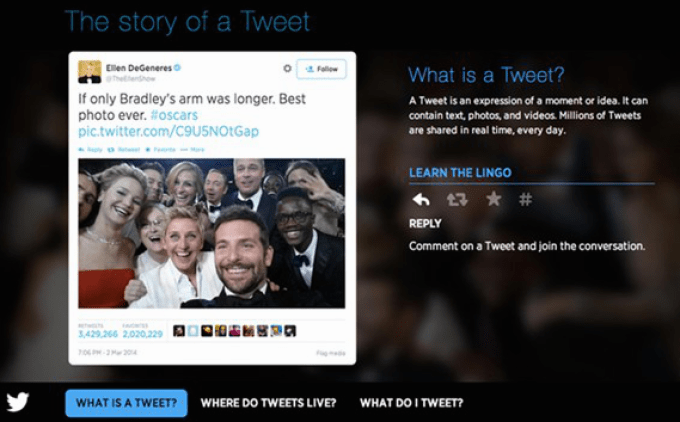 What Is A Tweet