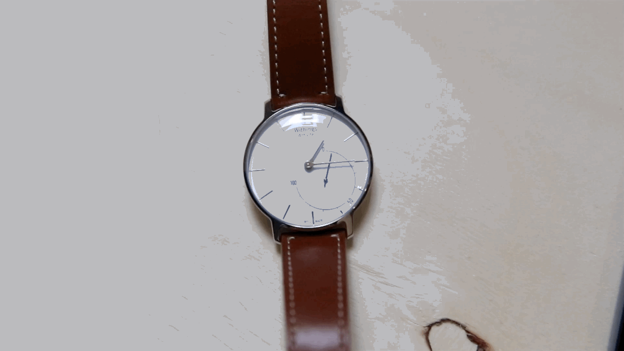 ACTIVITE-TIMECHANGE