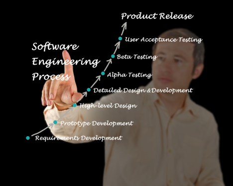 Man following software development process.