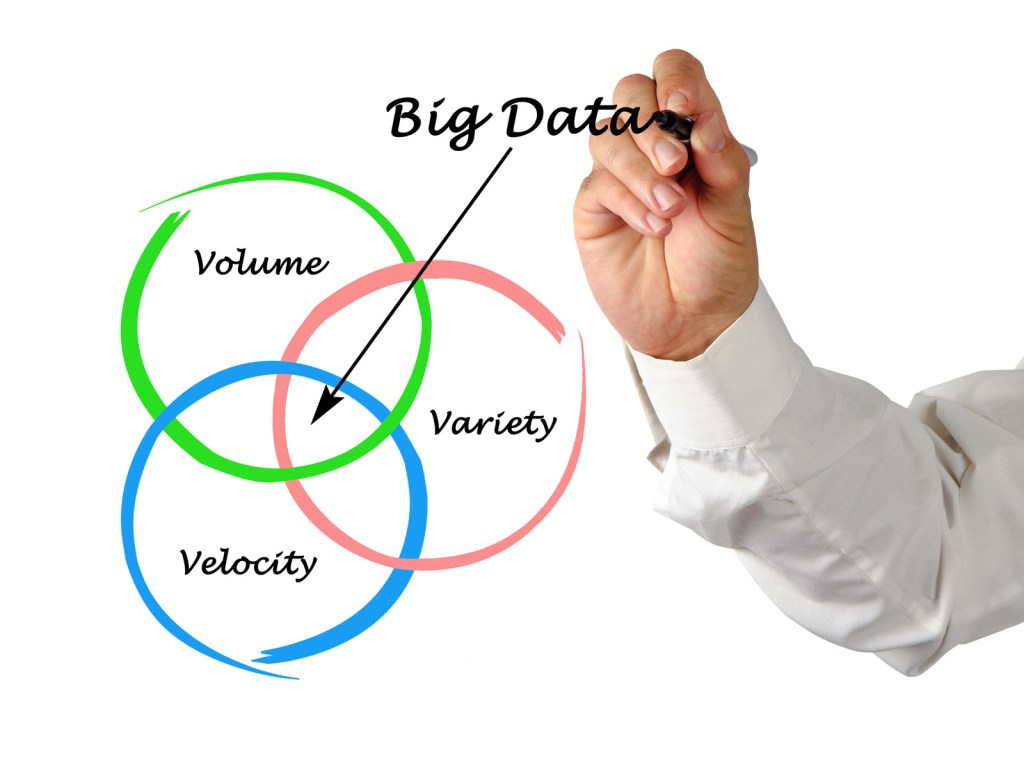 Man's hand drawing big data venn diagram with volume, velocity and variety circles overlapping.