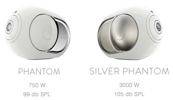 Devialet Phantom Prices