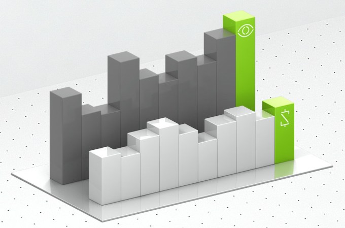 realtime-graph