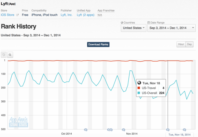 Screen Shot 2014-12-01 at 1.32.38 PM