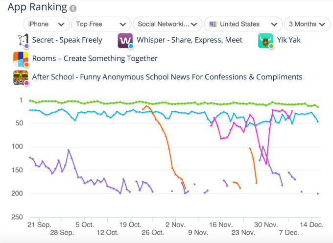 Screen Shot 2014-12-18 at 3.30.02 PM