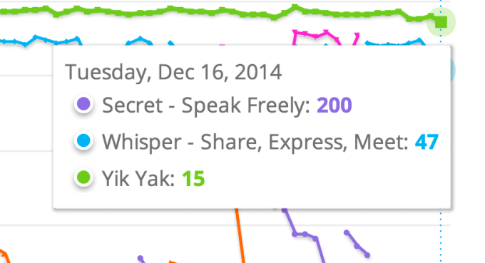Screen Shot 2014-12-18 at 3.32.37 PM