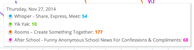 Screen Shot 2014-12-18 at 3.33.39 PM