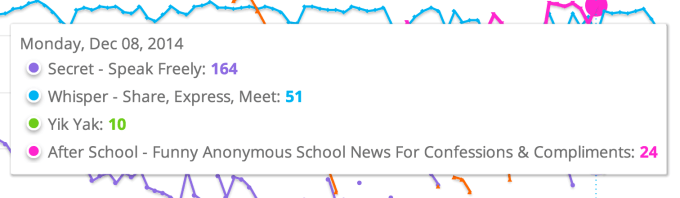 Screen Shot 2014-12-18 at 3.34.25 PM