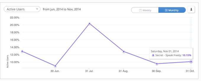 Screen Shot 2014-12-18 at 3.47.07 PM