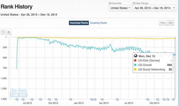 Screen Shot 2014-12-18 at 4.21.11 PM