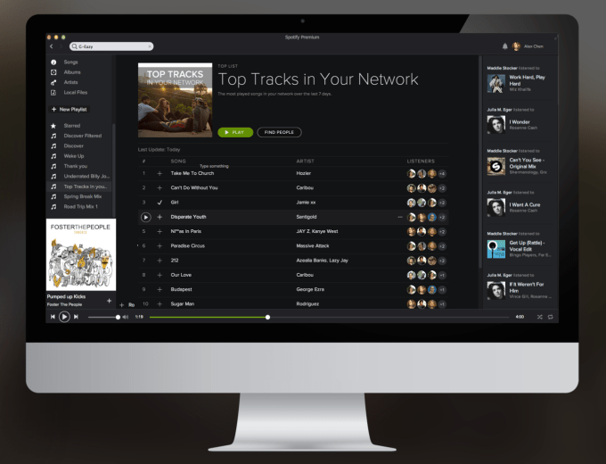 Top Tracks - Desktop
