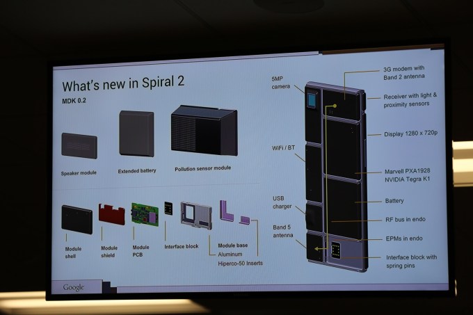 ara spiral 2 hardware
