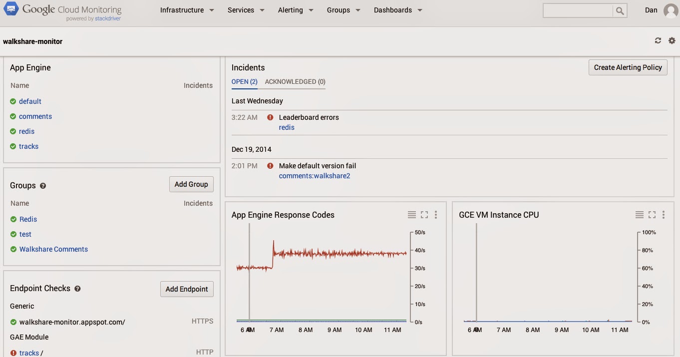 Google_Cloud_Monitoring_by_Stackdriver