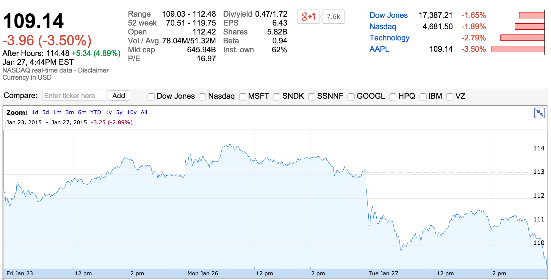 Screen Shot 2015-01-27 at 22.44.20