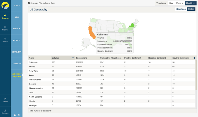 AudienceGeography_FilmIndustry