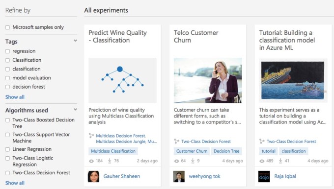 Azure ML Marketplace.