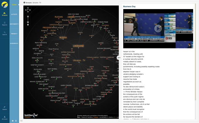 Bottlenose_CM_3