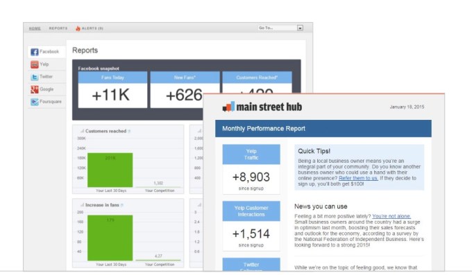 Main Street Analytics