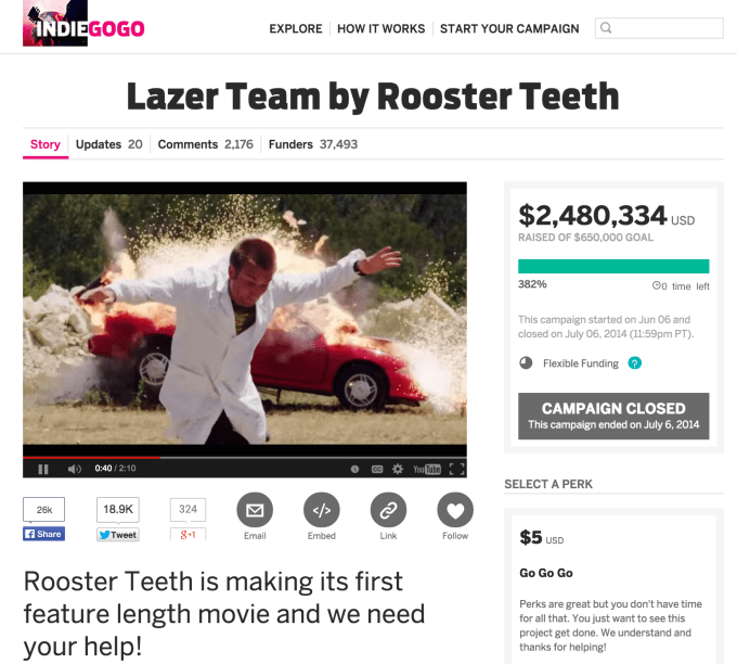 Rooster Teeth