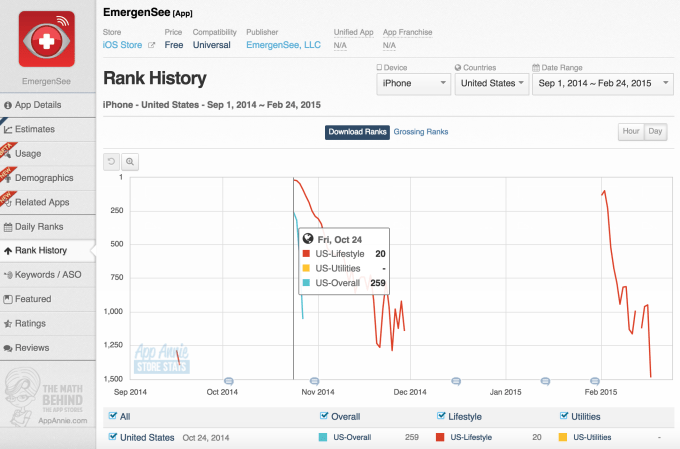 Screen Shot 2015-02-24 at 1.05.44 PM