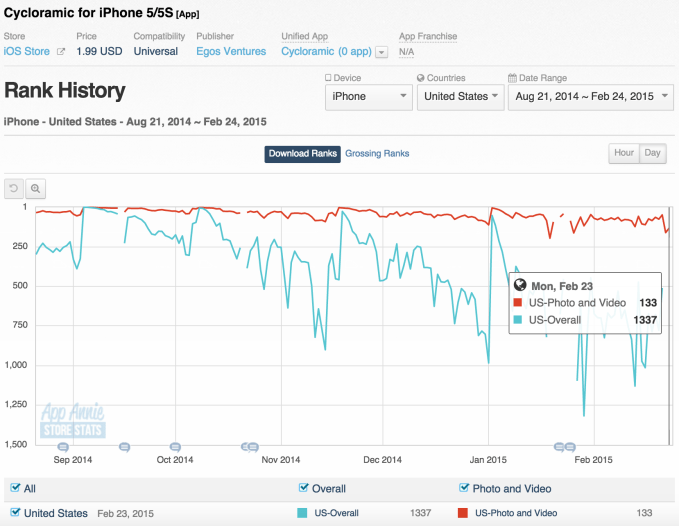 Screen Shot 2015-02-24 at 12.52.57 PM