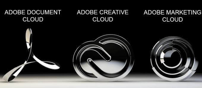 adobe cloud