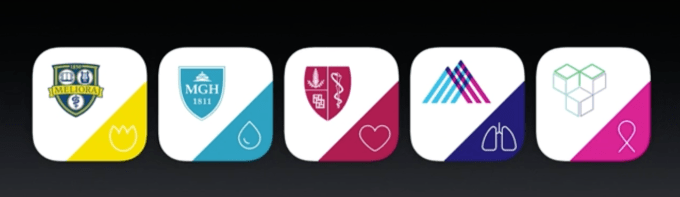 5 ResearchKit Apps