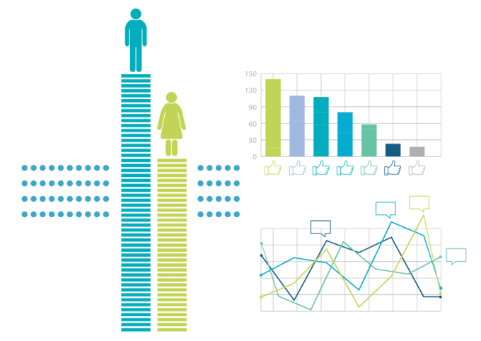 Out Of Datasift