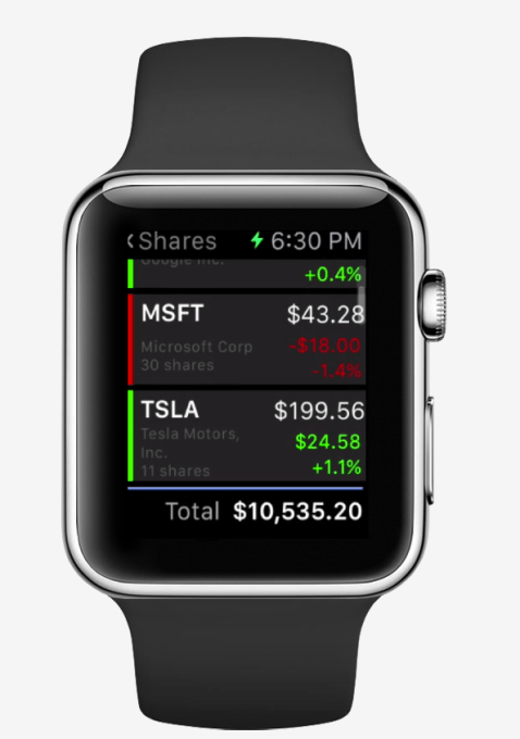 portfoliowatch