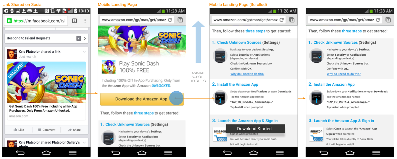amazon unlocked social flow