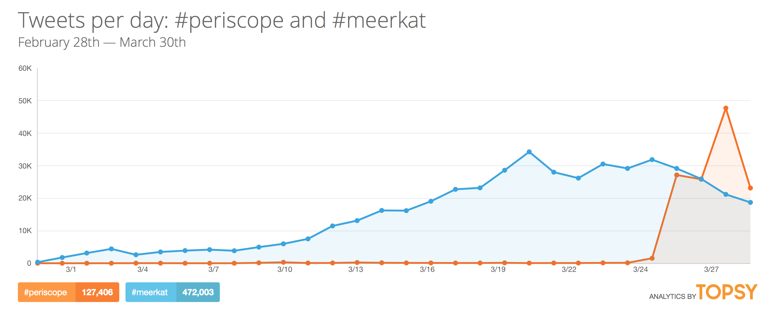 Screen Shot 2015-03-30 at 9.40.34 AM