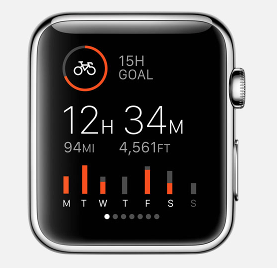 strava