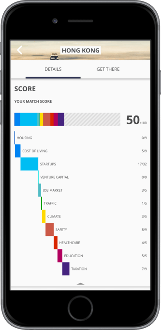 teleport-score