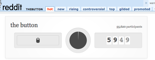Reddit's ridiculous button 