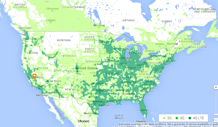coverage