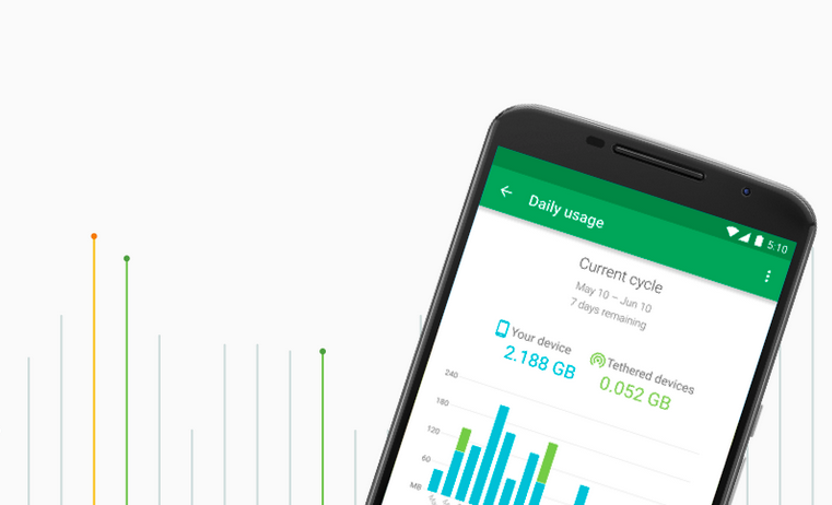 google fi