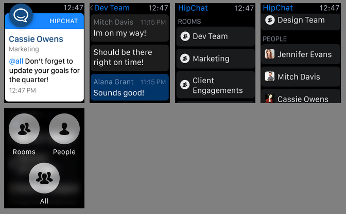 Hipchat 