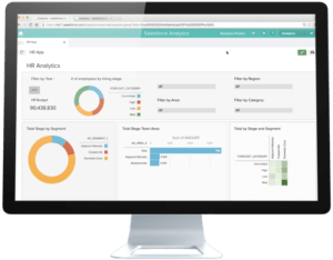New Salesforce HR application.
