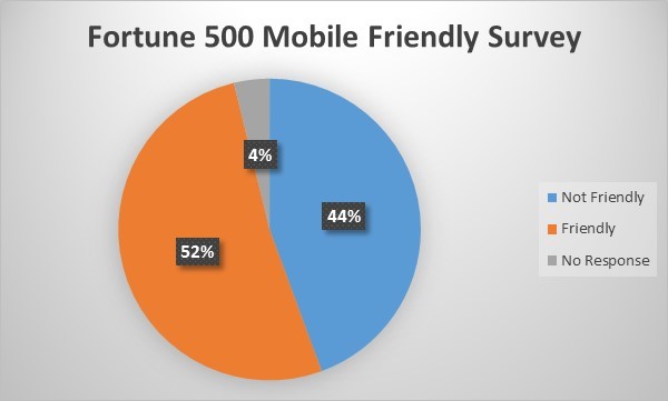 mobile summary (1)