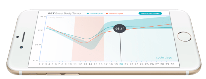 phone-science