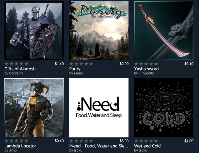 Steam Paid Game Mods