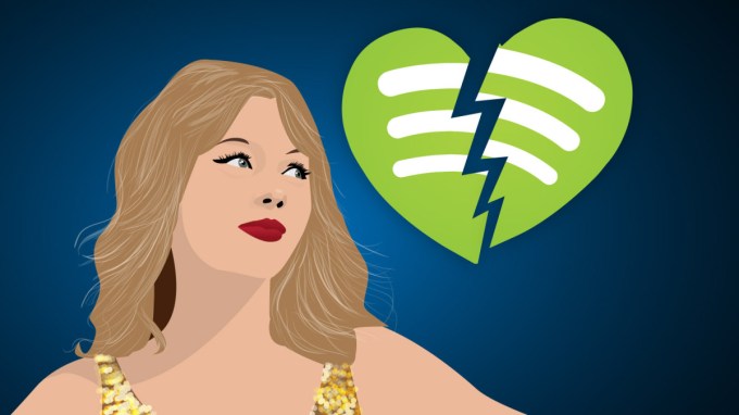 swift-spotify1
