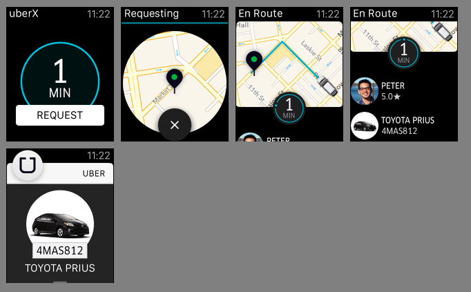 Uber 