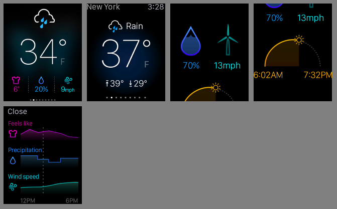 Yahoo Weather 