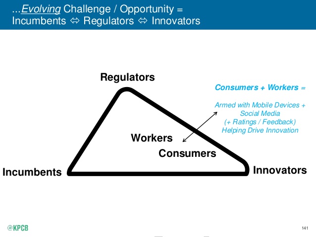 Tech Companies Are Both Problems And Solutions For Regulators 
