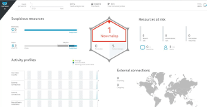 Dashboard screenshot
