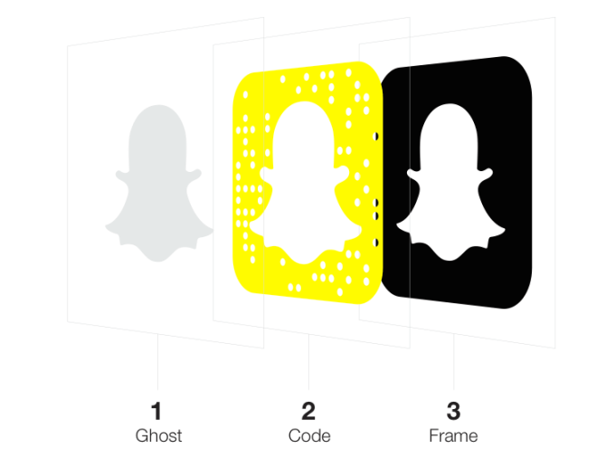 Download Your Snapcode